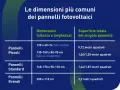Tabella riassuntiva per il dimensionamento impianto fotovoltaico: dimensioni e superfici dei pannelli piccoli, standard e grandi.