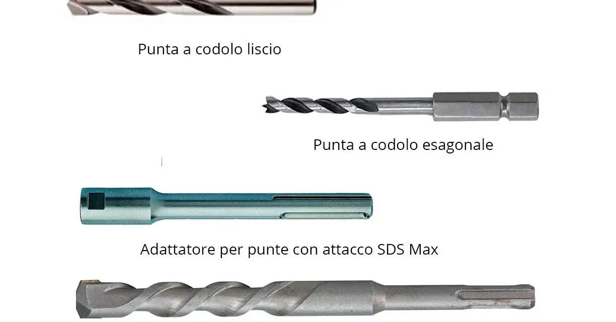Vari tipi di punte per trapano: a codolo liscio, esagonale, SDS Max e SDS+.