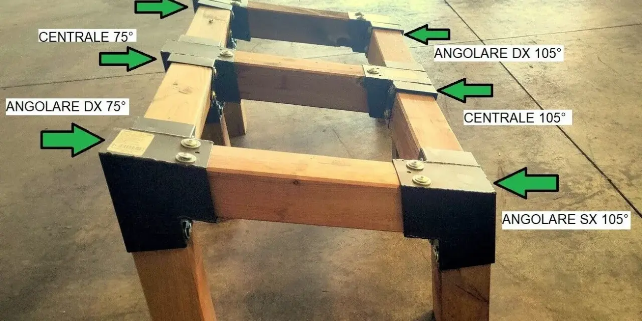 Struttura in legno con staffe metalliche che mostrano come unire due travi in legno con angoli diversi.