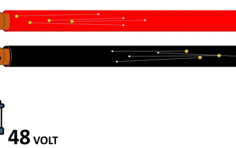 Schema elettrico con batteria 48V, cavo rosso e nero che alimentano una lampadina. Illustra il flusso di corrente, suggerendo quanti ampere porta un cavo da 2,5 mm.