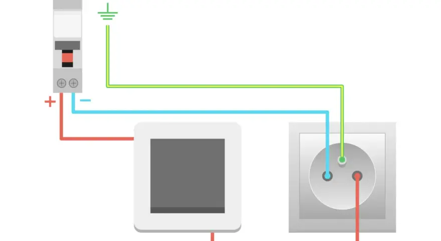 Schema elettrico: interruttore, presa e lampadina collegati. Il circuito mostra la protezione con interruttore magnetotermico.