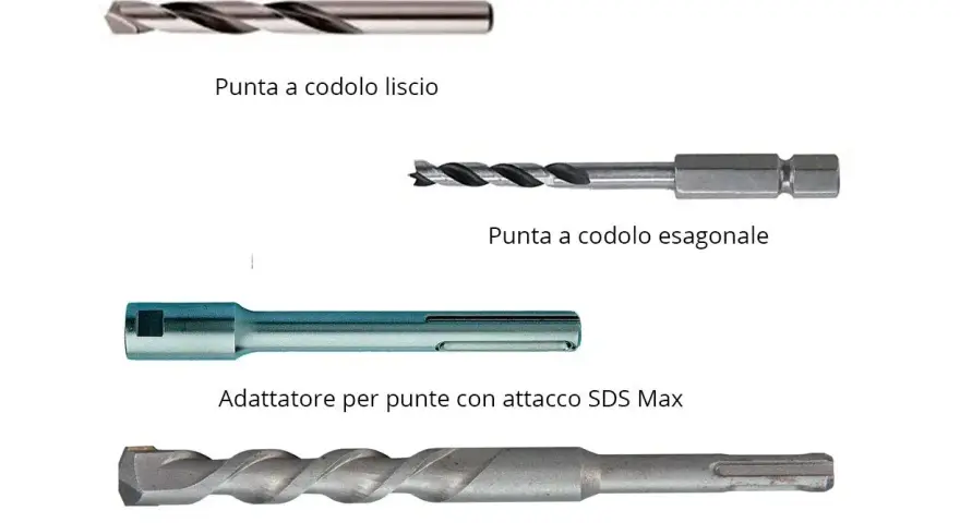 Punte trapano ferro: codolo liscio, esagonale, SDS Max e SDS+. Impara come riconoscerle per ogni lavoro.