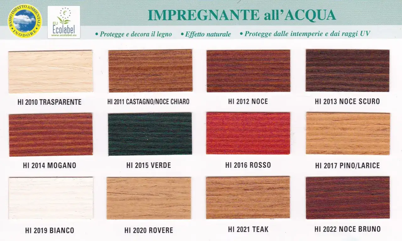 Campioni di impregnante all'acqua per legno, mostrando la differenza tra impregnante e vernice con varie tonalit&agrave;.