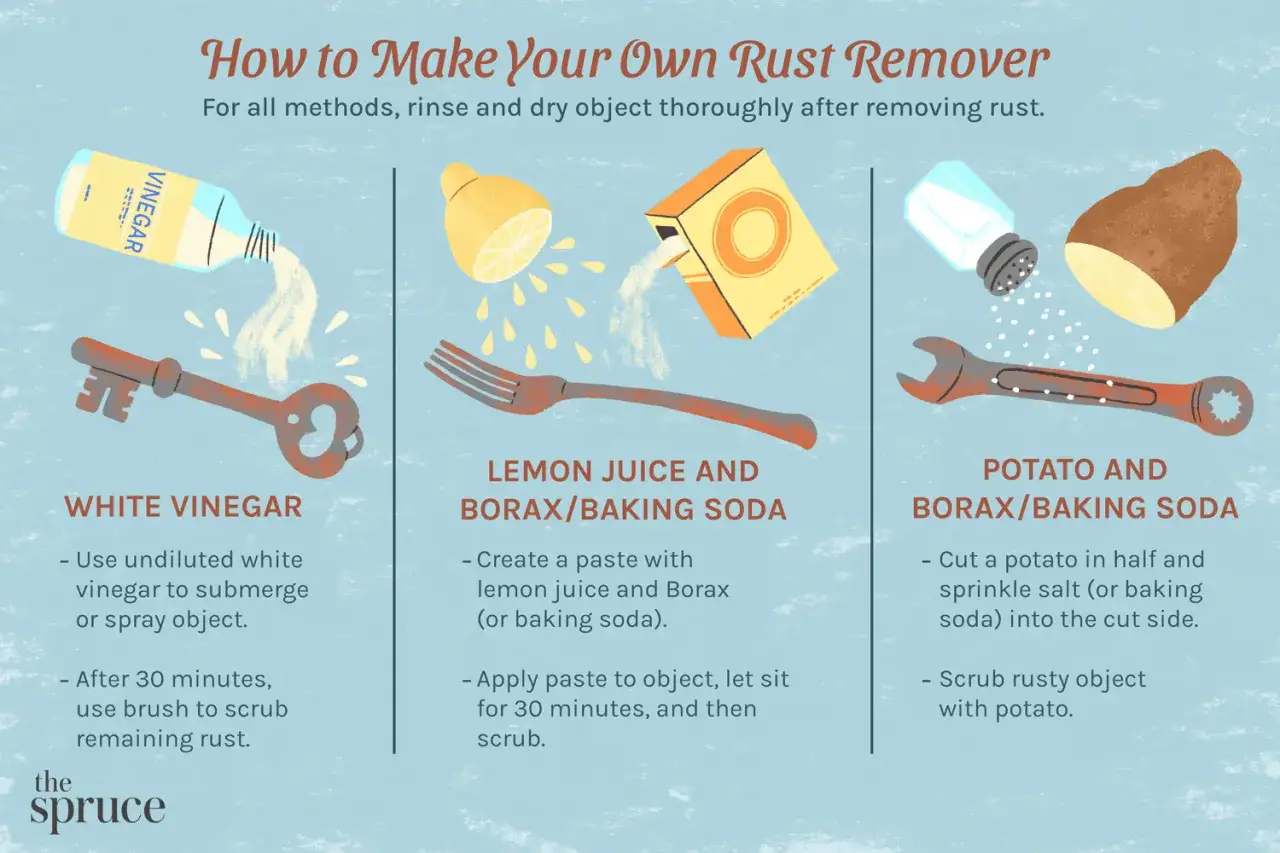 Guida su come togliere la ruggine con aceto, limone e borace, o patata e sale. Metodi casalinghi efficaci.