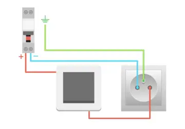 Schema elettrico: interruttore, presa e lampadina collegati. Il circuito mostra la protezione con interruttore magnetotermico.